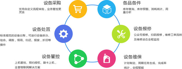 重慶巨軟科技 賦能高校、政府與企業(yè)數(shù)字化轉(zhuǎn)型的軟件開發(fā)專家
