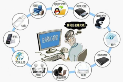 守護(hù)創(chuàng)新之源 軟件開發(fā)企業(yè)的商業(yè)秘密保護(hù)策略與實踐